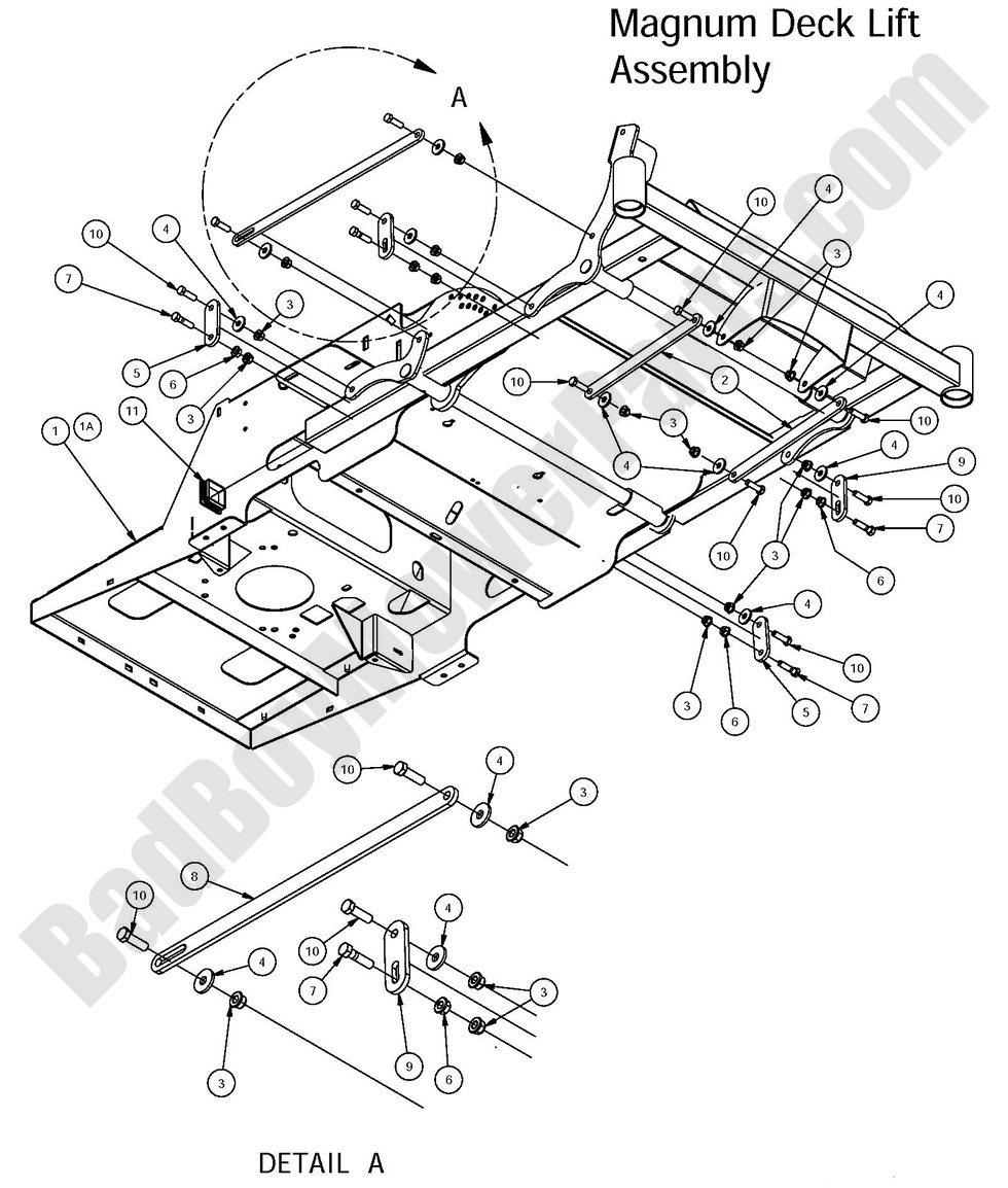 1357 - Bad Boy Mower Parts Lookup > 2016 > MZ Magnum > Deck Lift Assembly